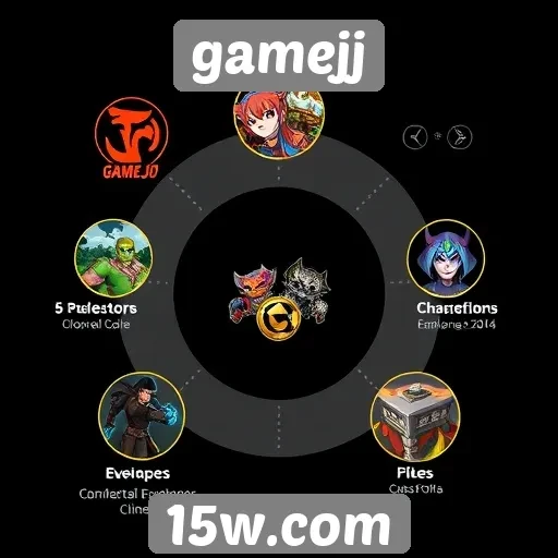 Análise das principais funcionalidades do site gamejj